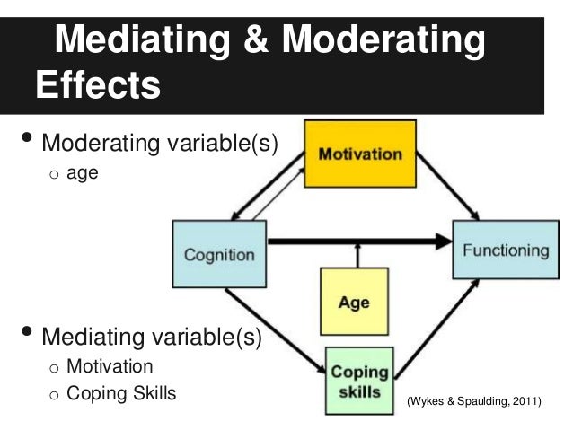 a conceptual framework for developing a critical thinking self-assessment scale Cultural competence curriculum “our words carry only so much weight pedersen’s conceptual framework for developing cultural and cross-cultural. a conceptual framework for developing a critical thinking self-assessment scale Cultural competence curriculum “our words carry only so much weight pedersen’s conceptual framework for developing cultural and cross-cultural.