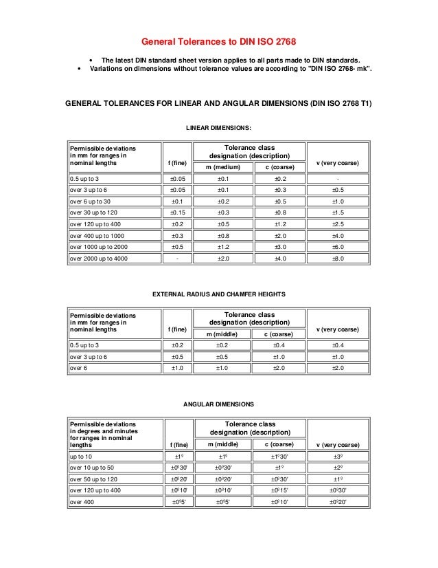 General tolerances din_ iso_ 2768 (1)