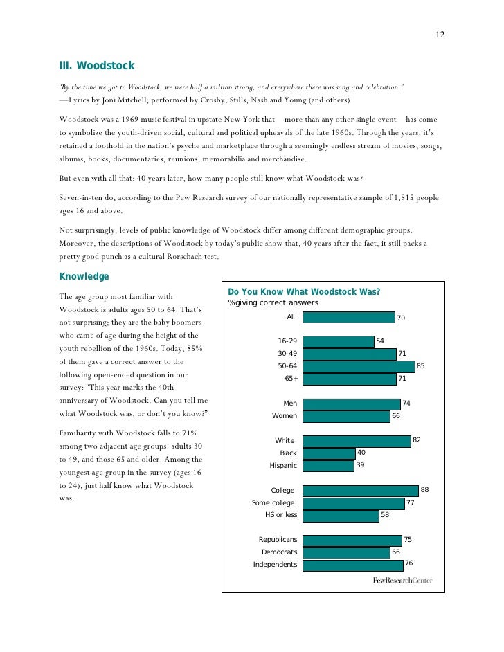 Review of related literature automated library system