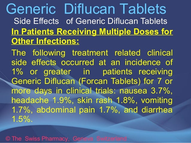 Tylenol-Codeine Acetaminophen and
