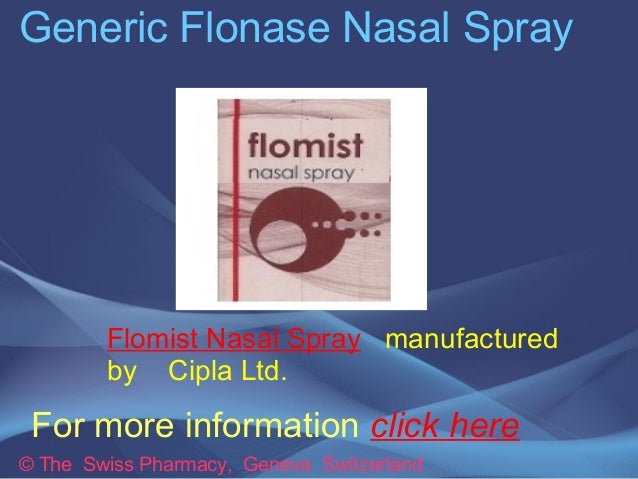 Sinus drainage positions nasal polyps submit nasal drip