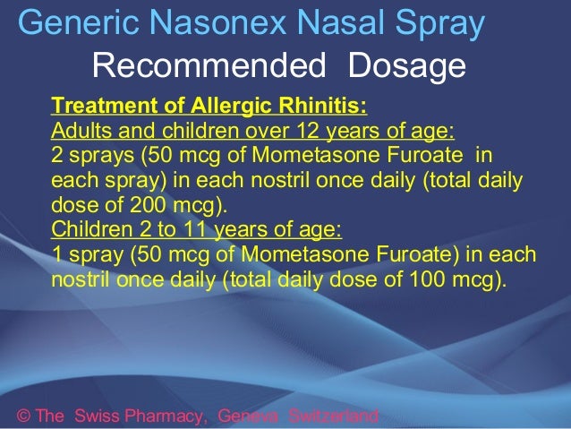 Nasonex remedy Nasal Polyps