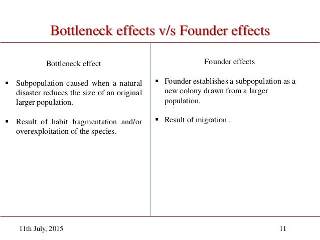 Is It A Bottleneck Or Natural Selection Is It A Bottleneck Or Natural Selection