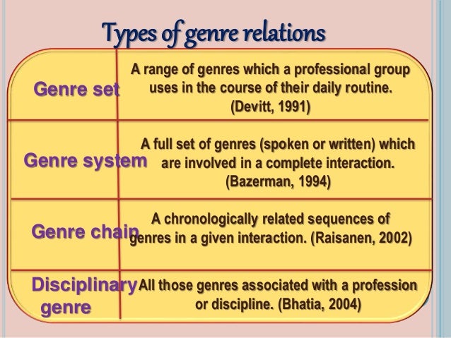 genre analysis