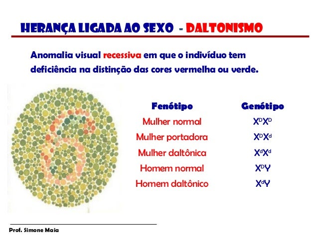 Genetica pos mendel Genetica pos mendel