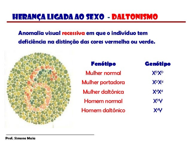 Genetica pos mendel