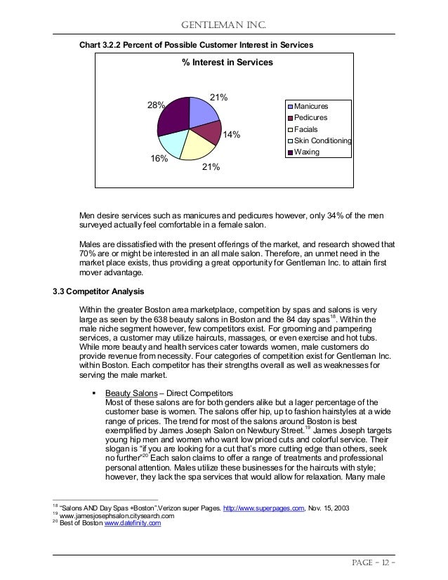 Business plan for massage therapist example