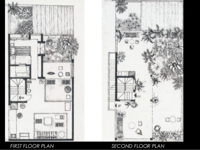 Forum on this topic: How to Create a Tropical Area Inside , how-to-create-a-tropical-area-inside/ Communication on this topic: How to Create a Tropical Area Inside , how-to-create-a-tropical-area-inside/