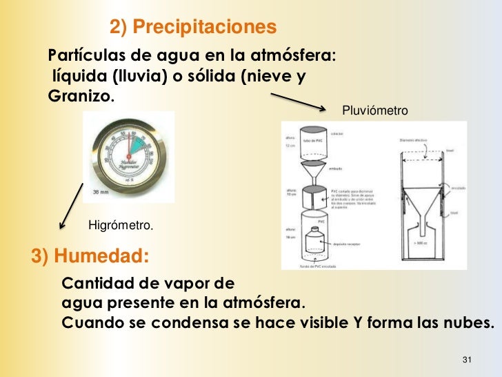 Clima y vegetación.                          Zona polar fría   Zona templadaZona tropical - cálida   Zona templada        ...