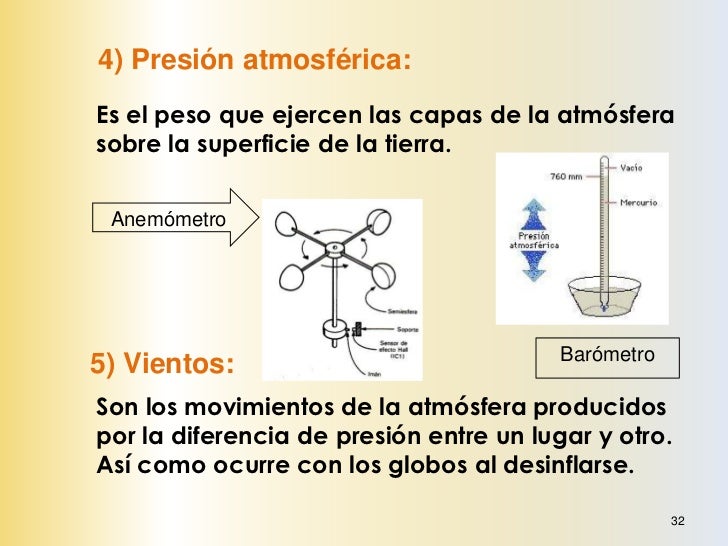 ZONAS TEMPLADAS:• Entre los trópicos y  círculos polares.• Estos climas presentan  cuatro estaciones bien  marcadas (cada ...