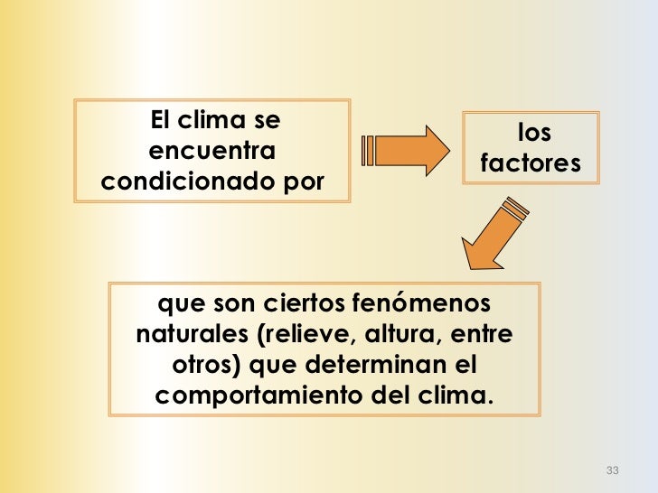 ZONAS CÁLIDAS• Se localizan en la zona  intertropical.• Se caracterizan porque  la temperatura media  del mes más frío es ...