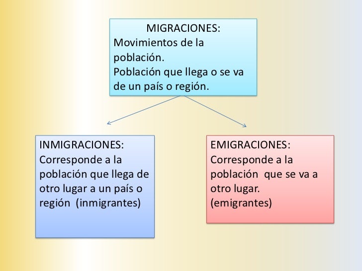 Esperanza de vidaIndica las probabilidades de vida delas personas de un país o región. Se  calcula sacando el promedio dea...
