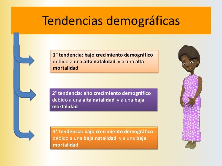 Historia, Geografía                                y Ciencias Sociales¿CÓMO CREES QUE SE DISTRIBUYE  LA POBLACIÓN EN AMÉRI...