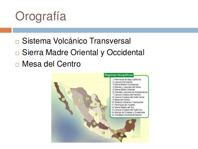 Geografía de méxico