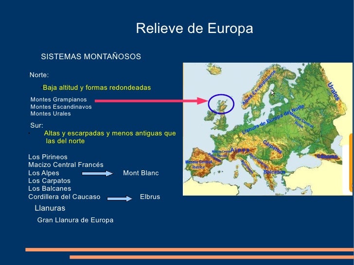 Geografía física de europa Geografía física de europa