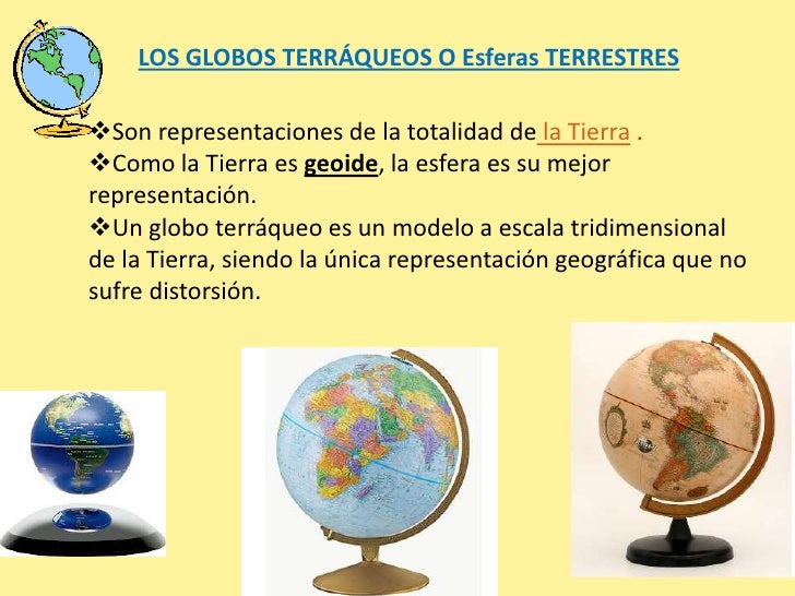 Geografia...Representación de la Superficie Terrestre. Geografia...Representación de la Superficie Terrestre.