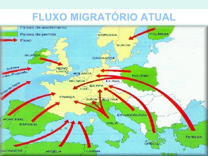 Enem 2014 O Fluxo Migratorio Representado Esta Associado