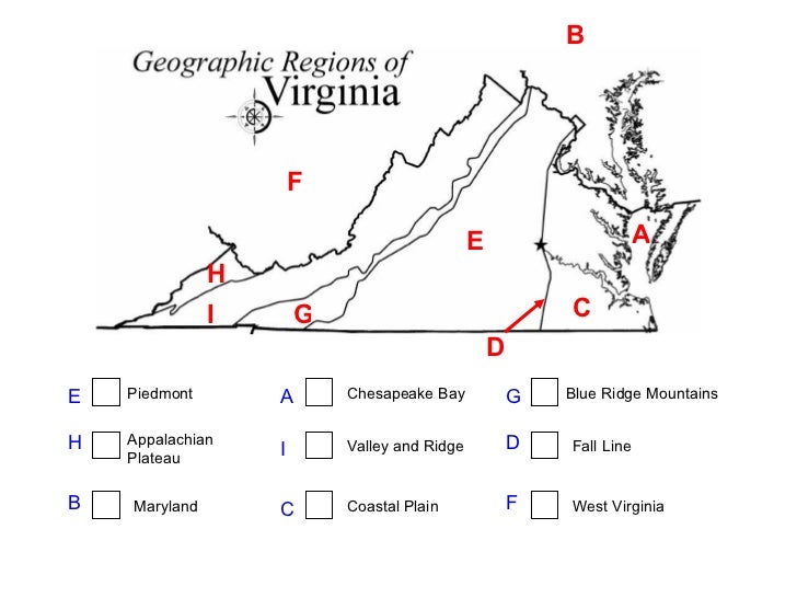 Geographic regions of virginia