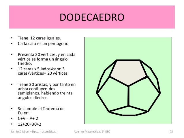 Formula Para Sacar El Volumen De Un Icosaedro
