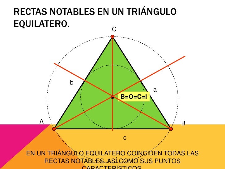 Geometría Cuarto Medio