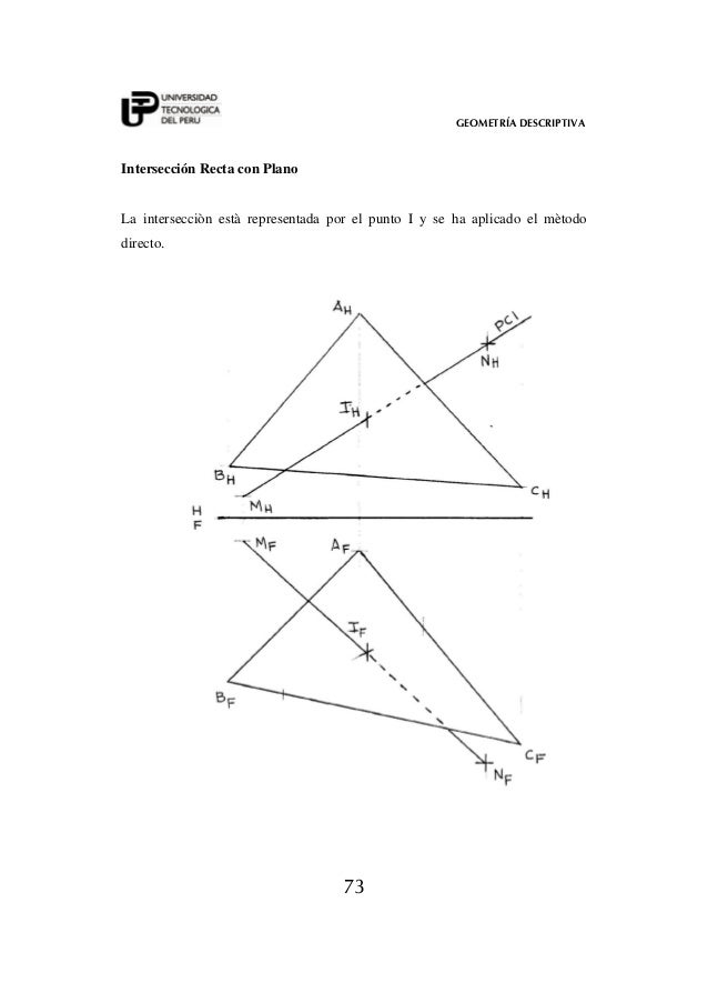 GEOMETRIA DESCRIPTIVA PUNTO geometria descriptiva punto:
