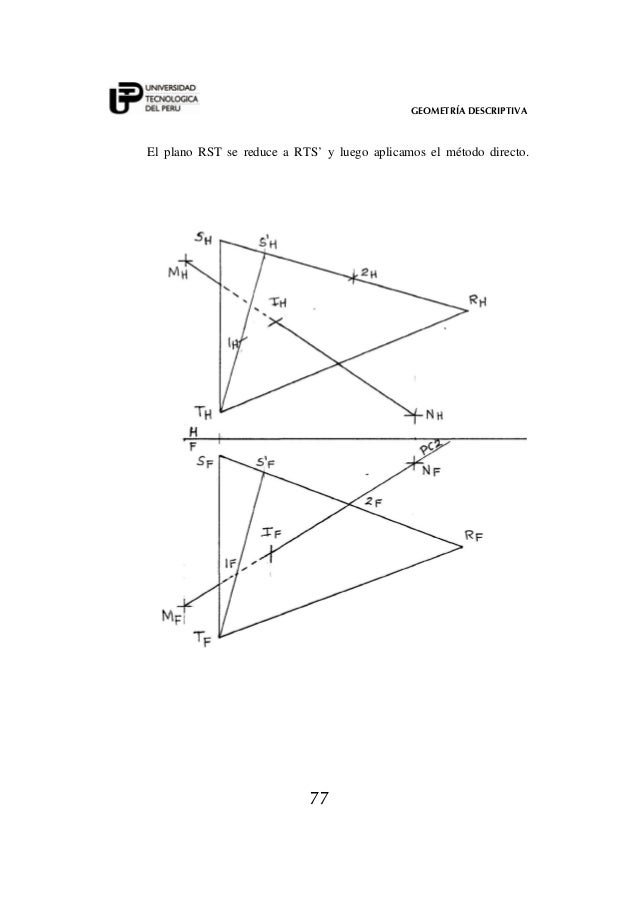 GEOMETRIA DESCRIPTIVA PUNTO geometria descriptiva punto: