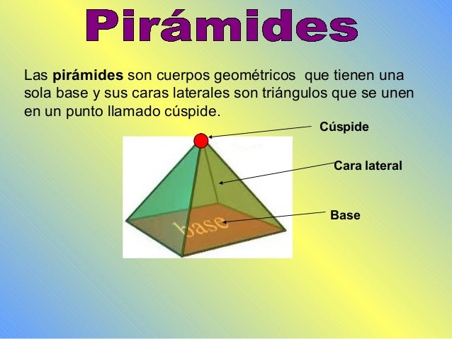 Cual Es La Cuspide De Una Piramide