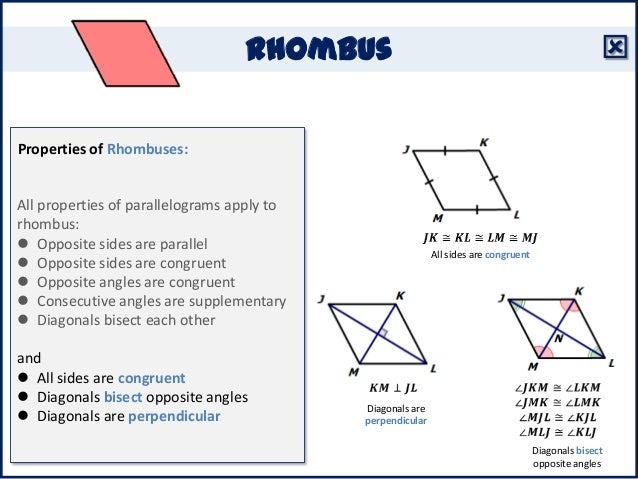 Properties of Rhombus | Convex and concave polygons, Rhombus, Mathematics