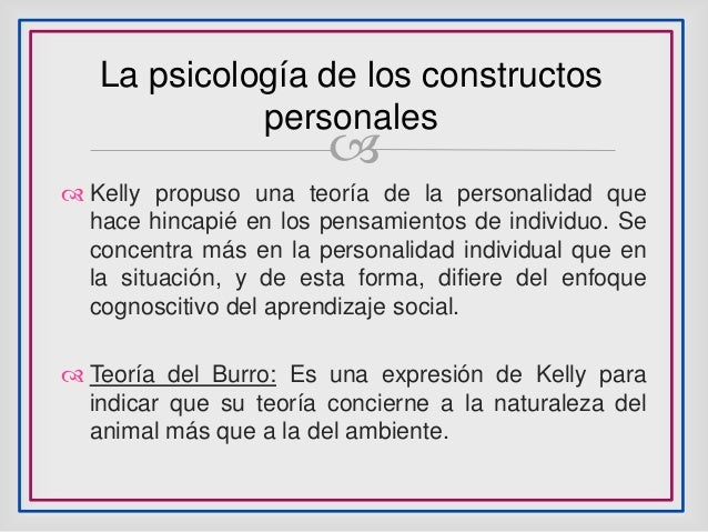 George kelly