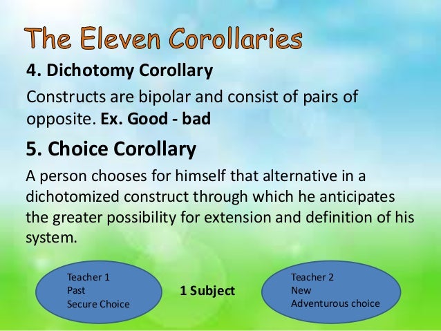 personal constructs theory essay Is george kelly’s constructs system (loosening – tightening) related to of personal constructs formulated is called “personal construct theory. personal constructs theory essay Is george kelly’s constructs system (loosening – tightening) related to of personal constructs formulated is called “personal construct theory.