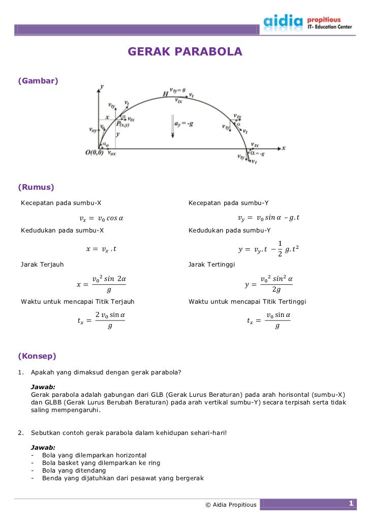 Gerak Parabola