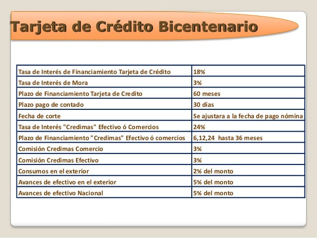 banco bicentenario planilla para solicitar tarjeta de credito