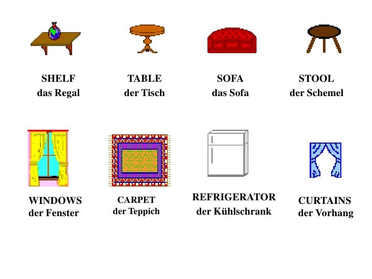 German class room articles and furniture