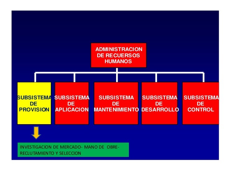 gestion inventarios essay En este artículo se hace una revisión de los modelos de gestión para el diseño de políticas de inventarios de productos terminados y de materias primas en. gestion inventarios essay En este artículo se hace una revisión de los modelos de gestión para el diseño de políticas de inventarios de productos terminados y de materias primas en.