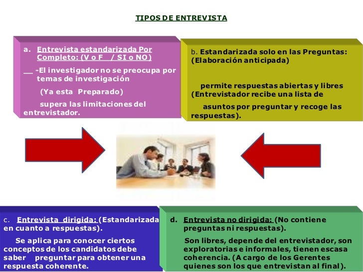 preguntas capciosas de recursos humanos gesti 211 n de recursos humanos en educaci 211 n preguntas capciosas de recursos humanos gesti 211 n de recursos humanos en educaci 211 n