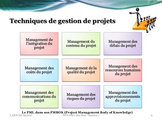 Gestion de projet