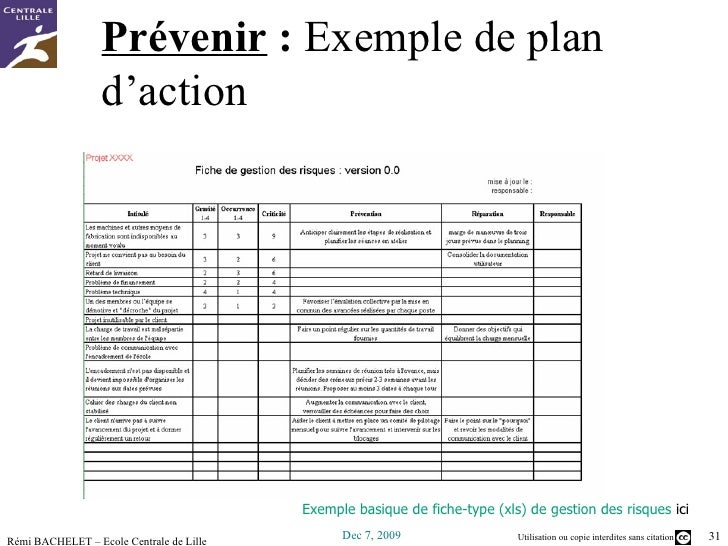 dissertation explicative plan A2 art dissertation dissertation explicative plan a site to buy argumentative essays homework writing services. dissertation explicative plan A2 art dissertation dissertation explicative plan a site to buy argumentative essays homework writing services.
