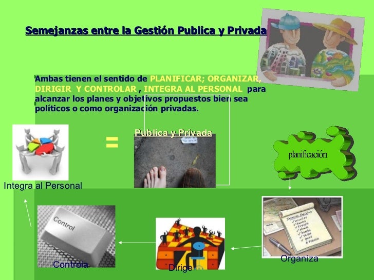 Gestion publica y gestion privada