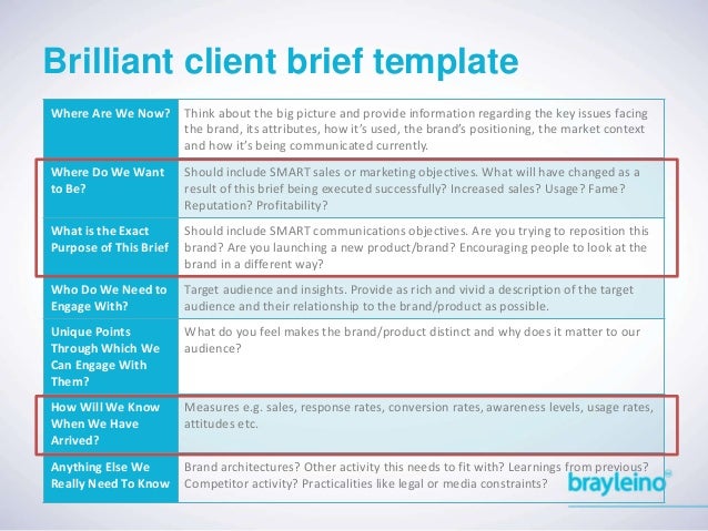briefing template