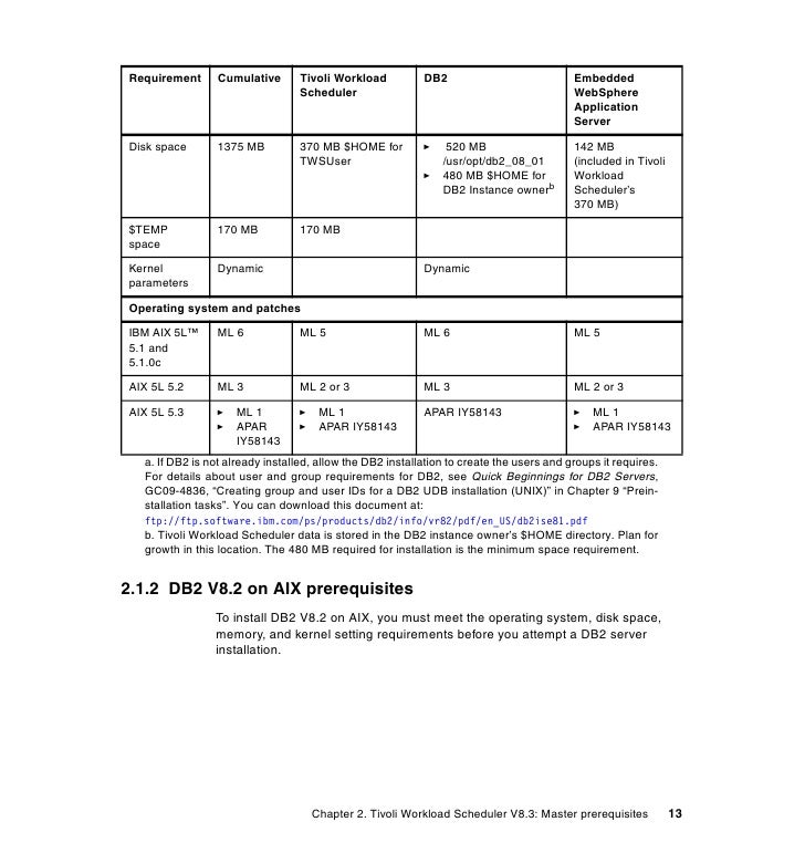 scooter labor guide book