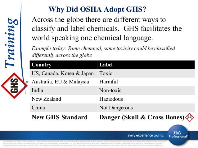 Greim handbook henschler metathesis occupational toxicants 04 image