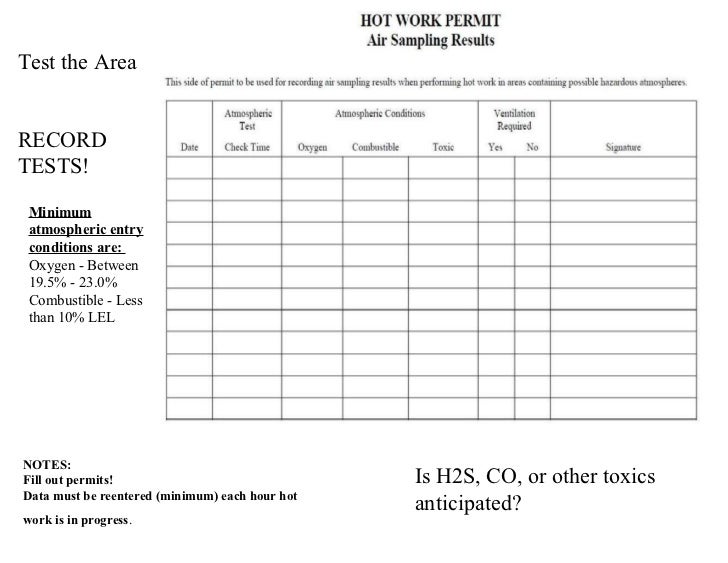 Gi2011hotworks abridged