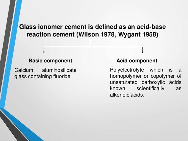 Components Of Glass Ionomer Cement Components Of Glass Ionomer Cement