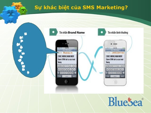 Phần mềm gửi tin nhắn quảng bá hàng loạt trên ĐTDĐ Bluesea-gioi-thieu-dch-v-sms-marketing-sms-brandname-3-638