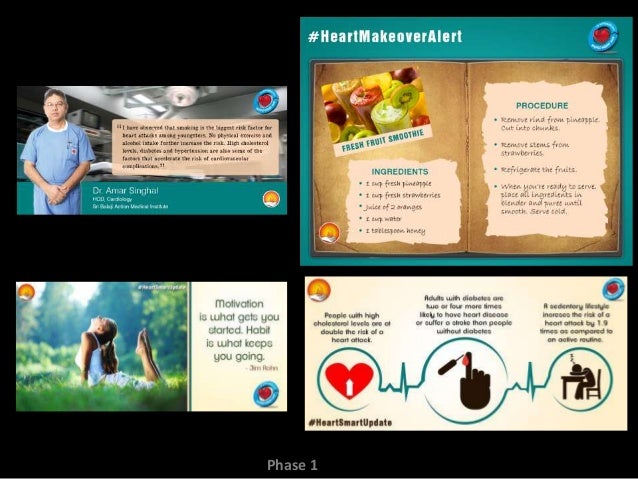 Social media marketing case study india