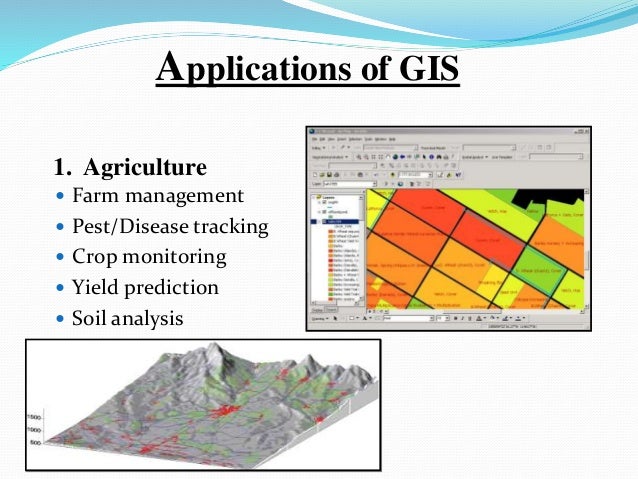 Gis In Natural Resource Management Gis In Natural Resource Management