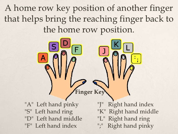 placing typing fingers on home row key placing typing fingers on home row key