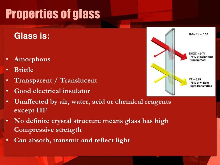Glass