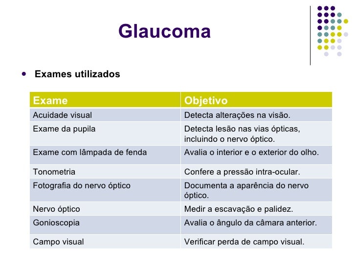 Qual exame detecta cocaina