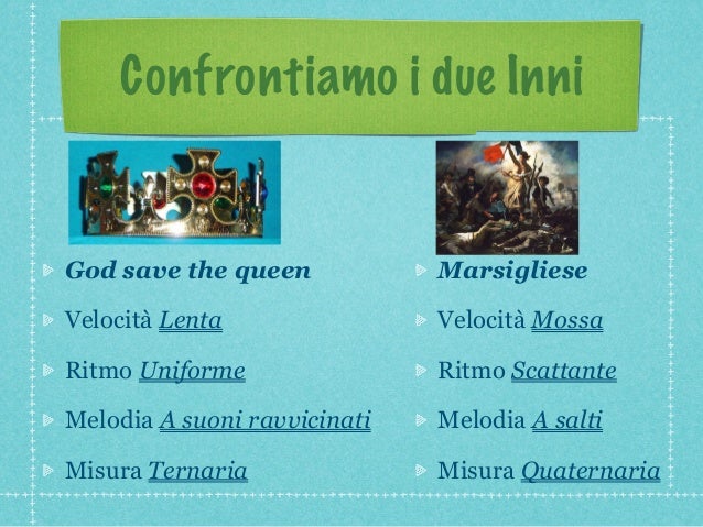 Queen's English Gli Accenti Dell Inghilterra